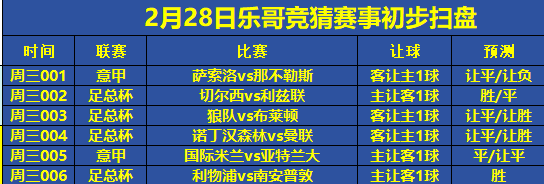 利物浦客场大胜南安普顿，稳固榜首位置